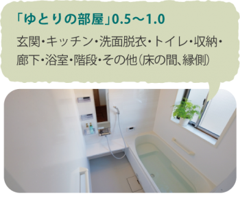 yutori_room1-0